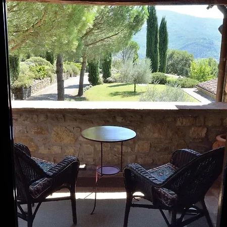 Villa Di Max