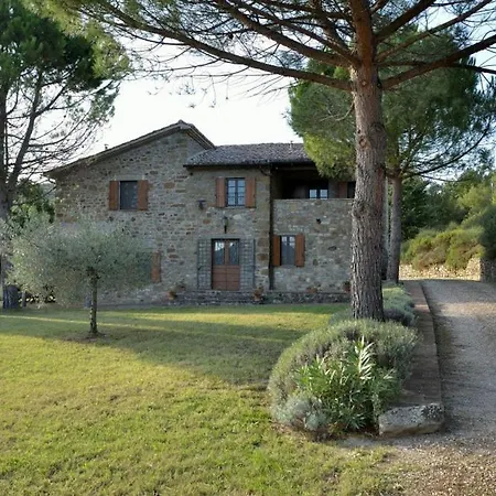 Di Max Villa