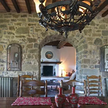 Villa Di Max