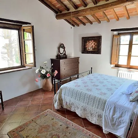 Villa Di Max