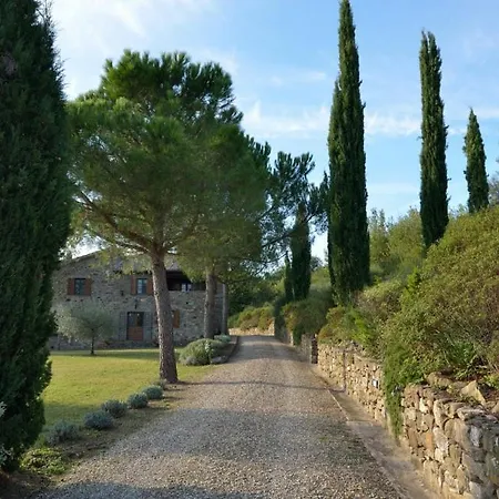 Villa Di Max *