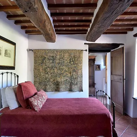Villa Di Max *